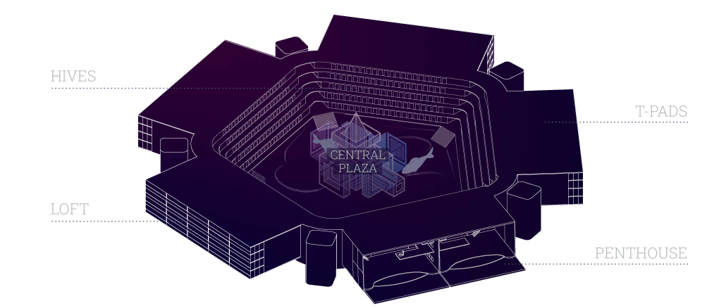 VPad types in the Vertikal Metaverse