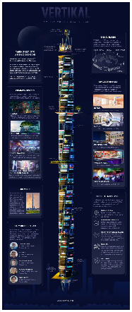 Vertikal Metaverse Fact Sheet